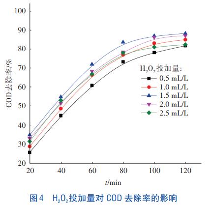 污水处理设备__全康环保QKEP