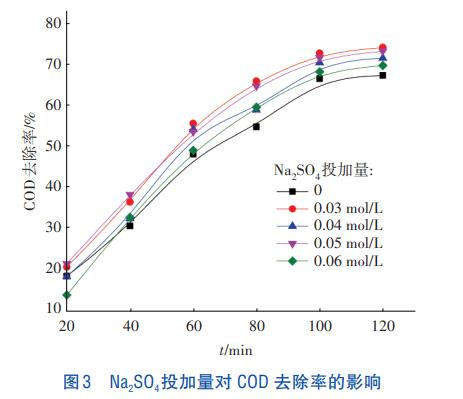 污水处理设备__全康环保QKEP