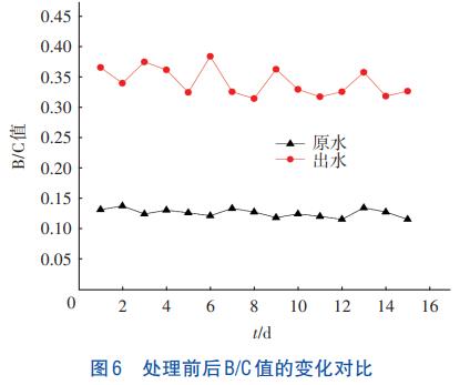 污水处理设备__全康环保QKEP