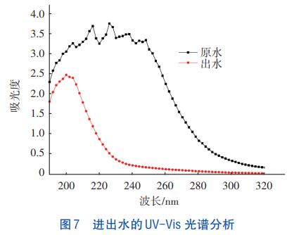 污水处理设备__全康环保QKEP