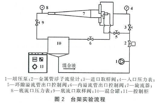 污水处理设备__全康环保QKEP