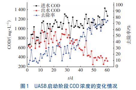 污水处理设备__全康环保QKEP