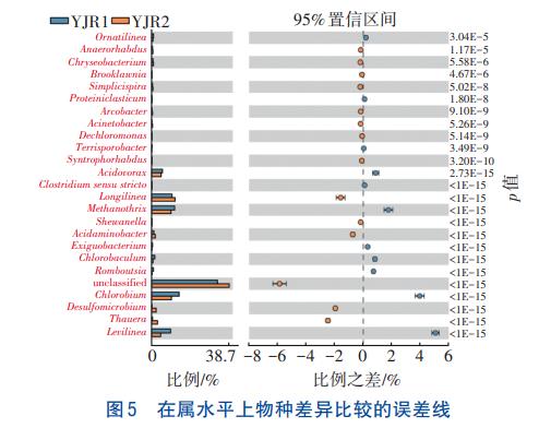 污水处理设备__全康环保QKEP