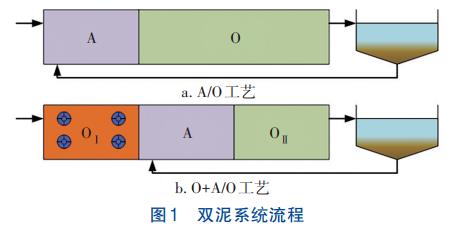 污水处理设备__全康环保QKEP