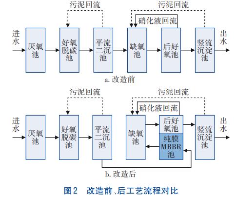 污水处理设备__全康环保QKEP