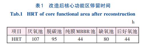 污水处理设备__全康环保QKEP