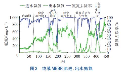 污水处理设备__全康环保QKEP