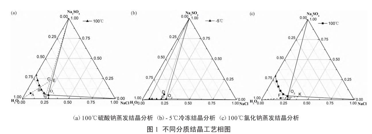 污水处理设备__全康环保QKEP