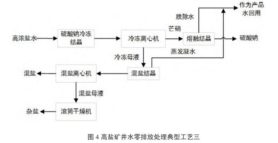 污水处理设备__全康环保QKEP