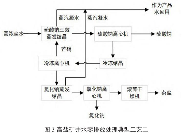 污水处理设备__全康环保QKEP