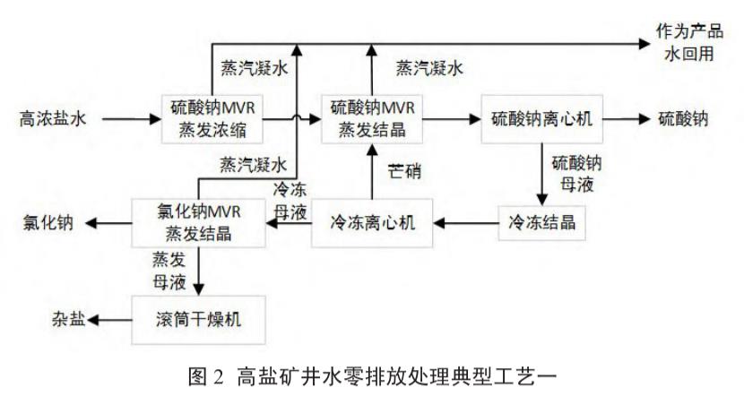 污水处理设备__全康环保QKEP