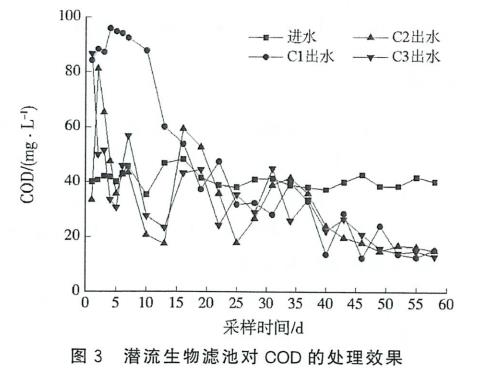 污水处理设备__全康环保QKEP