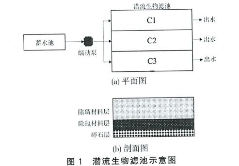 污水处理设备__全康环保QKEP