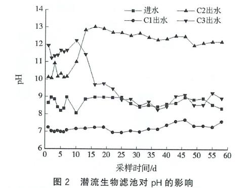 污水处理设备__全康环保QKEP