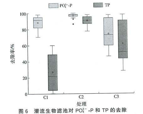 污水处理设备__全康环保QKEP