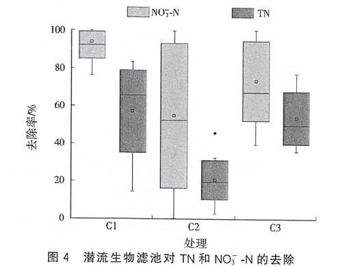 污水处理设备__全康环保QKEP