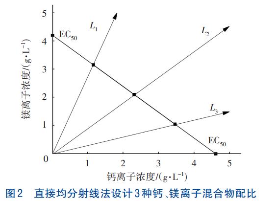 污水处理设备__全康环保QKEP