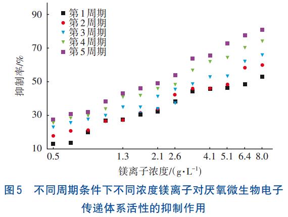 污水处理设备__全康环保QKEP