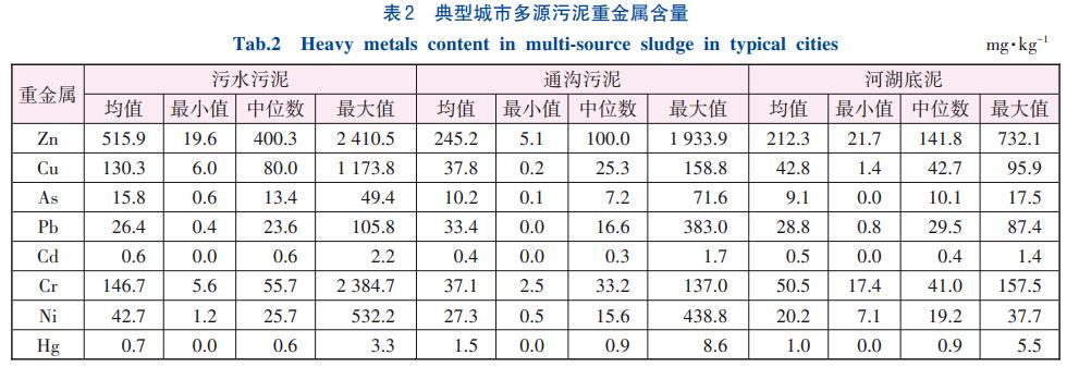 污水处理设备__全康环保QKEP