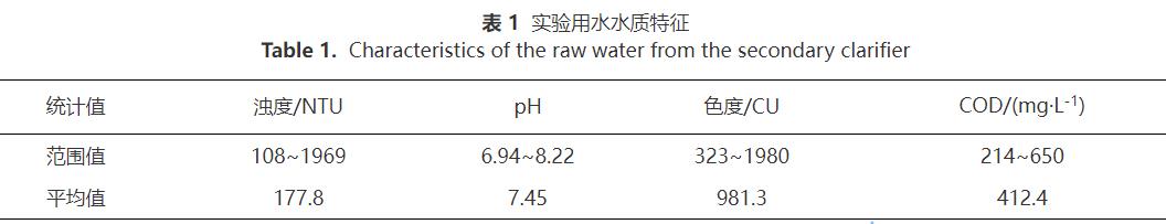 污水处理设备__全康环保QKEP