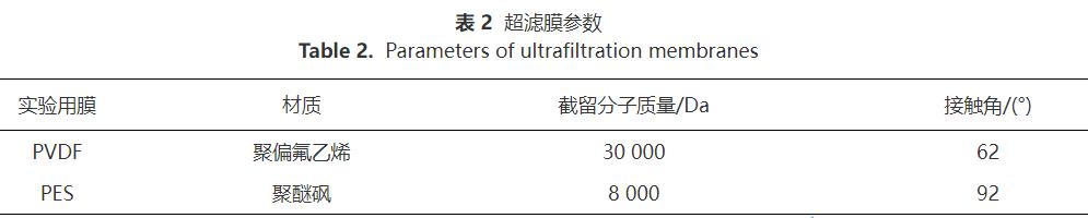 污水处理设备__全康环保QKEP