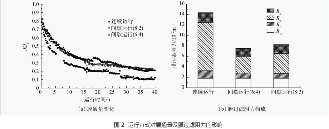 污水处理设备__全康环保QKEP