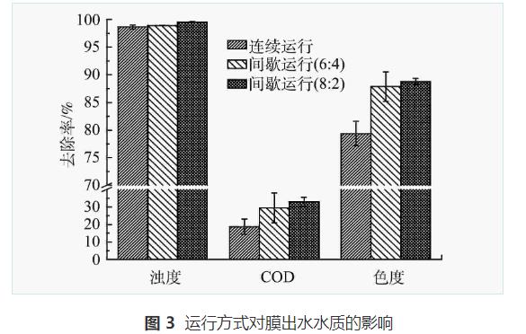 污水处理设备__全康环保QKEP