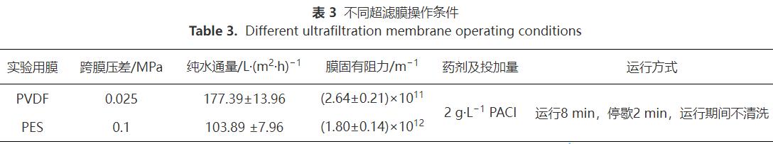 污水处理设备__全康环保QKEP