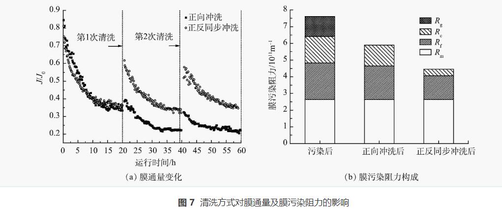 污水处理设备__全康环保QKEP