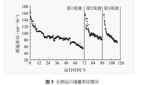 污水处理设备__全康环保QKEP