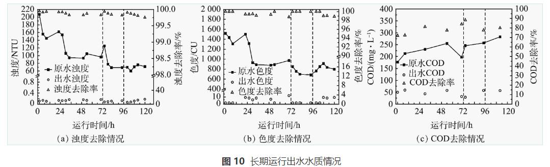 污水处理设备__全康环保QKEP