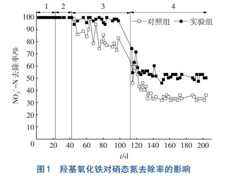 污水处理设备__全康环保QKEP