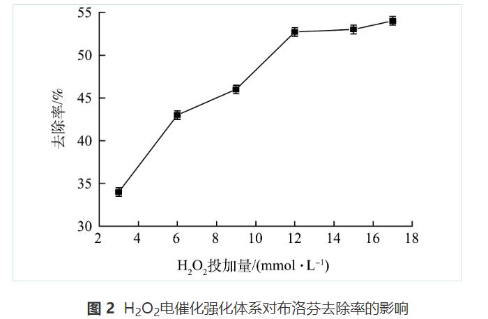 污水处理设备__全康环保QKEP