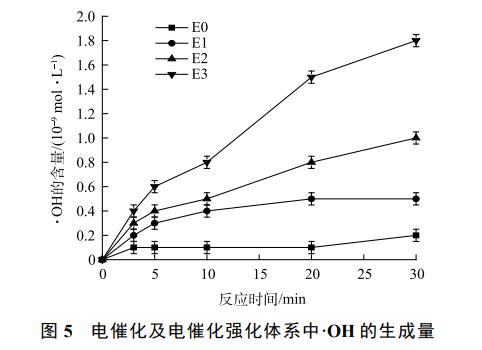 污水处理设备__全康环保QKEP