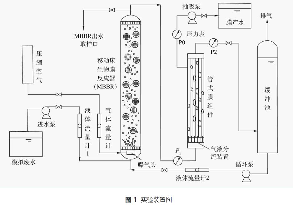 污水处理设备__全康环保QKEP