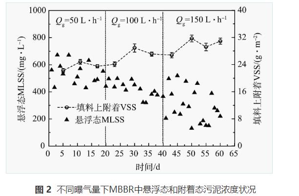 污水处理设备__全康环保QKEP