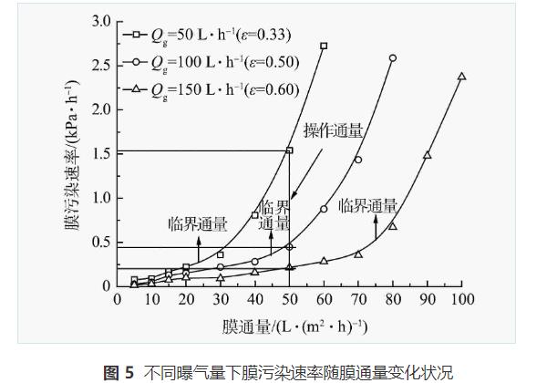 污水处理设备__全康环保QKEP