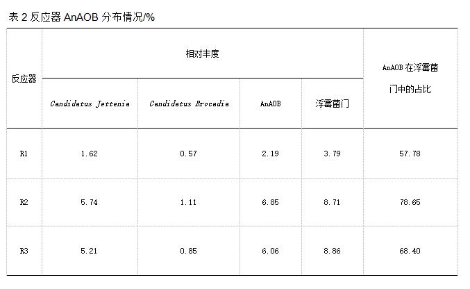 污水处理设备__全康环保QKEP