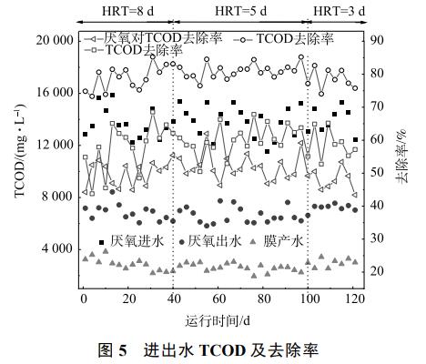 污水处理设备__全康环保QKEP