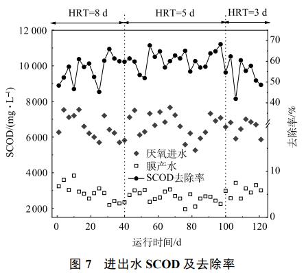 污水处理设备__全康环保QKEP