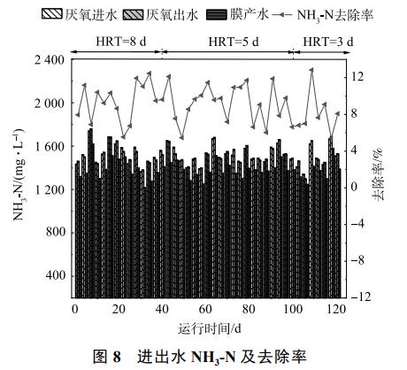 污水处理设备__全康环保QKEP