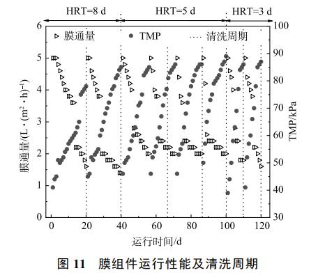 污水处理设备__全康环保QKEP