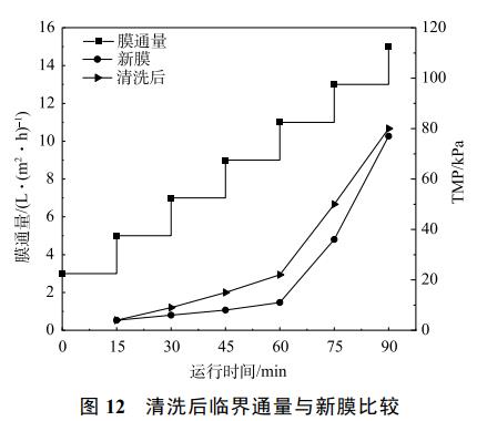 污水处理设备__全康环保QKEP