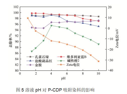 污水处理设备__全康环保QKEP