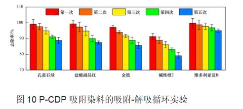 污水处理设备__全康环保QKEP