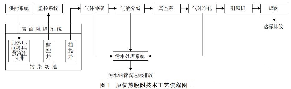 污水处理设备__全康环保QKEP