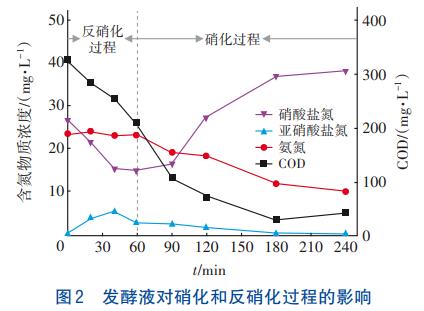 污水处理设备__全康环保QKEP