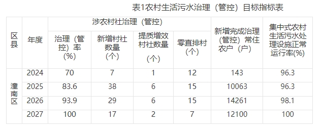 污水处理设备__全康环保QKEP